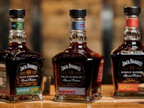 What Percent is Jack Daniel’s Alcohol by Volume