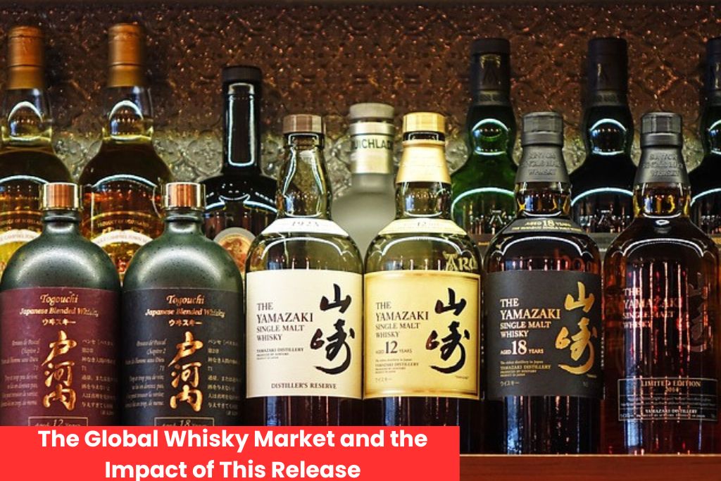 The Global Whisky Market and the Impact of This Release