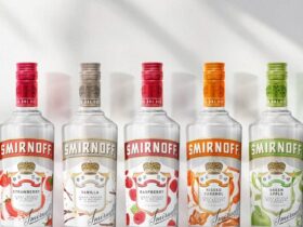 Smirnoff Vodka Alcohol Content